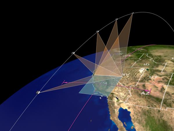 AER MAIA Satellite Path