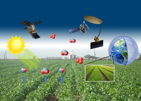Iowa researchers develop new model using satellite data to measure air pollution from soil - Vimarsana News