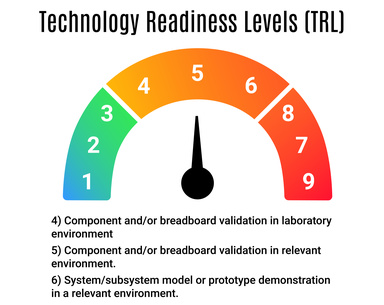 TRL 4-6